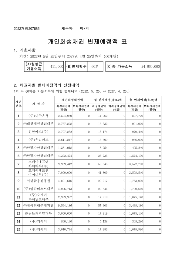 9908a101b9c460285c482cdcb02be2db_1648525402_2711.png