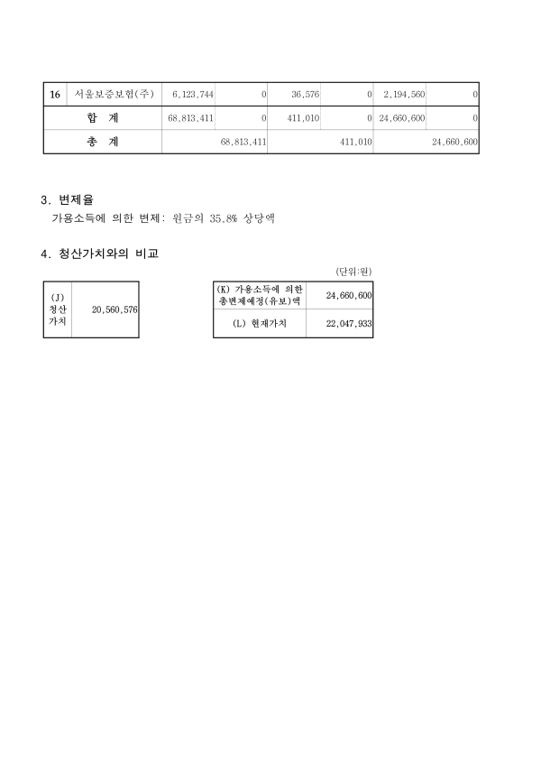 9908a101b9c460285c482cdcb02be2db_1648525402_5126.png